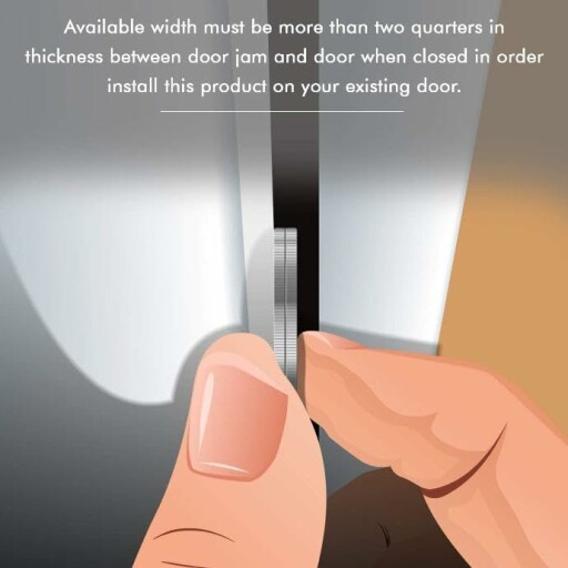 Door Armor MAX kit components and materials.