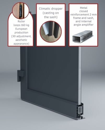 Detailed image of door frame with roller loops, climatic dropper, and metal reinforcement.