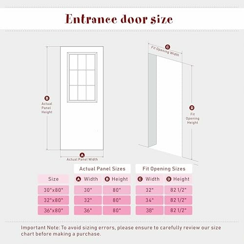 Entrance door size chart with dimensions for panel and opening.
