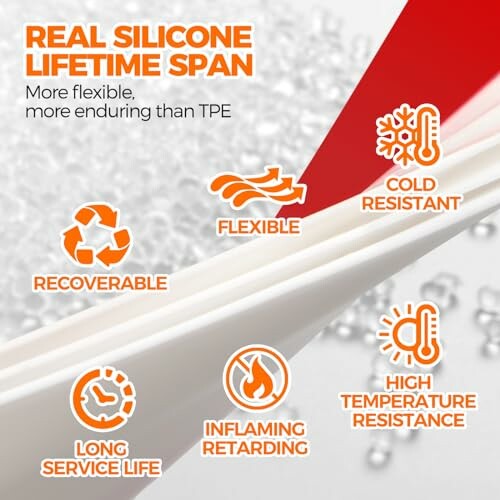 Infographic showcasing benefits of silicone over TPE: flexible, cold resistant, recoverable, long service life, inflaming retarding, high temperature resistance.